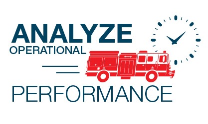 Analyze operational performance